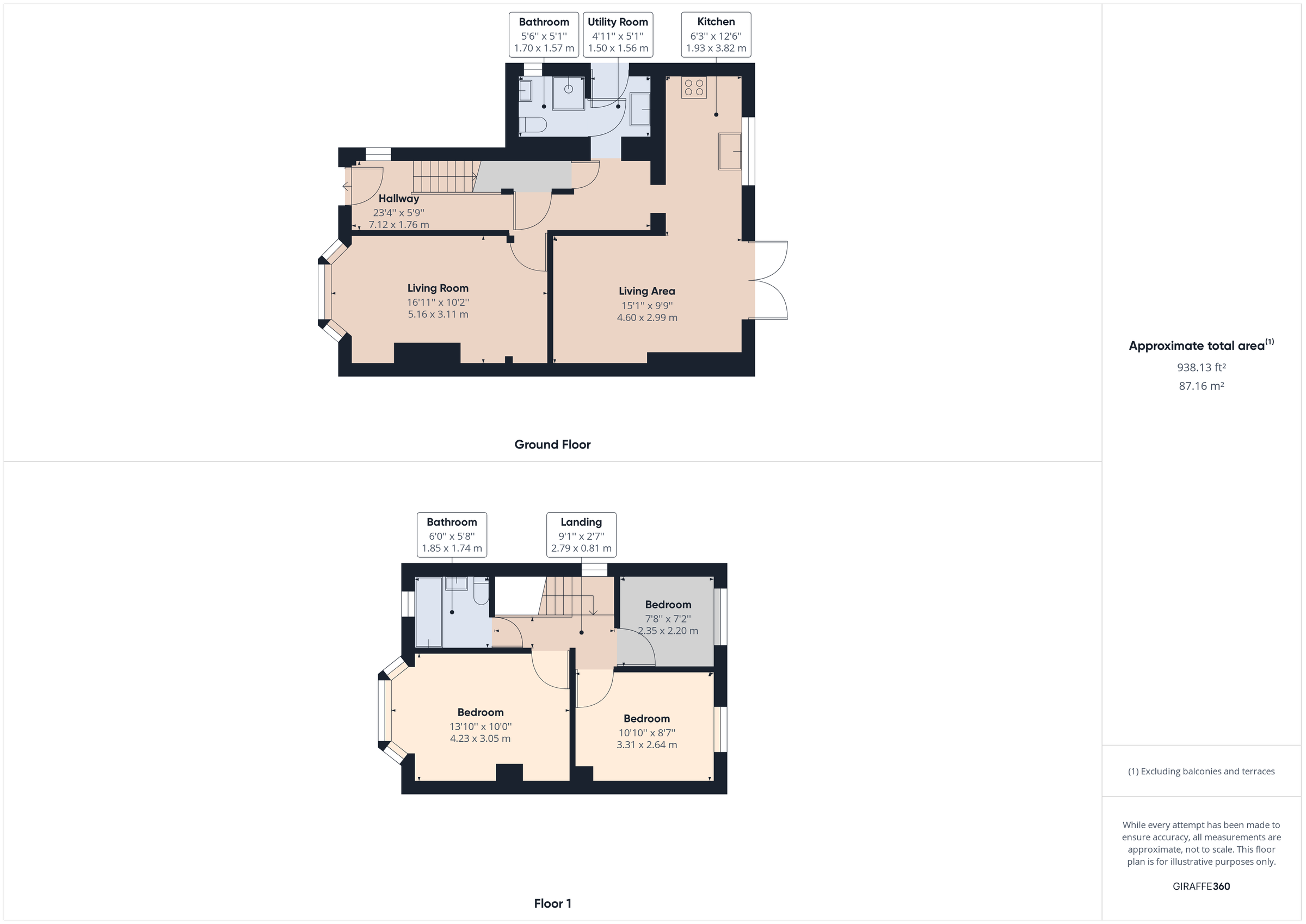 3 bed semidetached house for sale in Boverton Drive, Brockworth