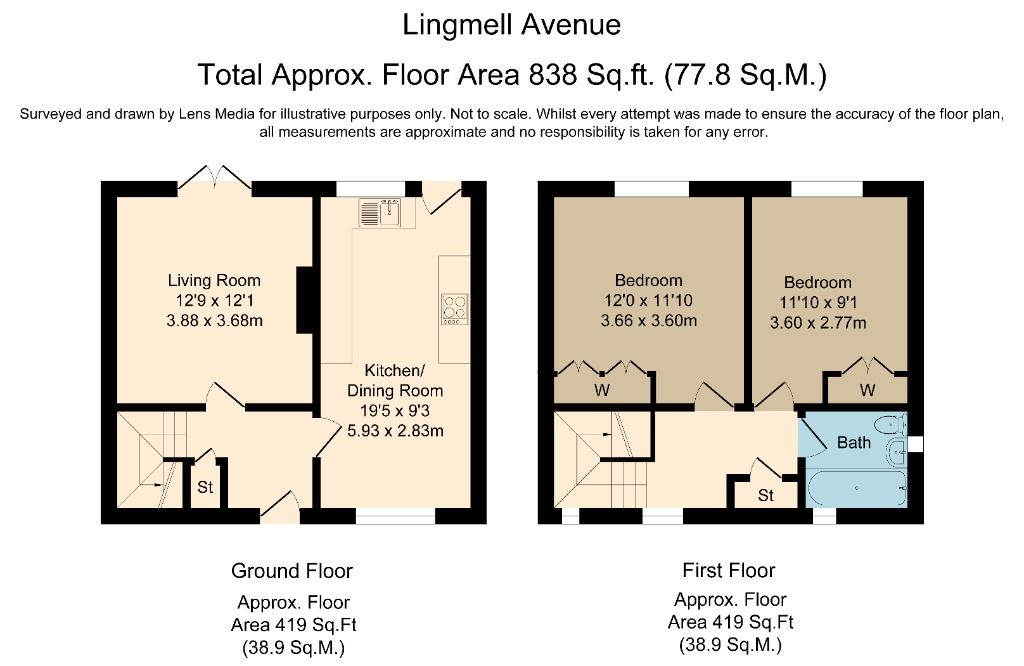 2 bed terraced house for sale in Lingmell Avenue, Blackbrook, St Helens