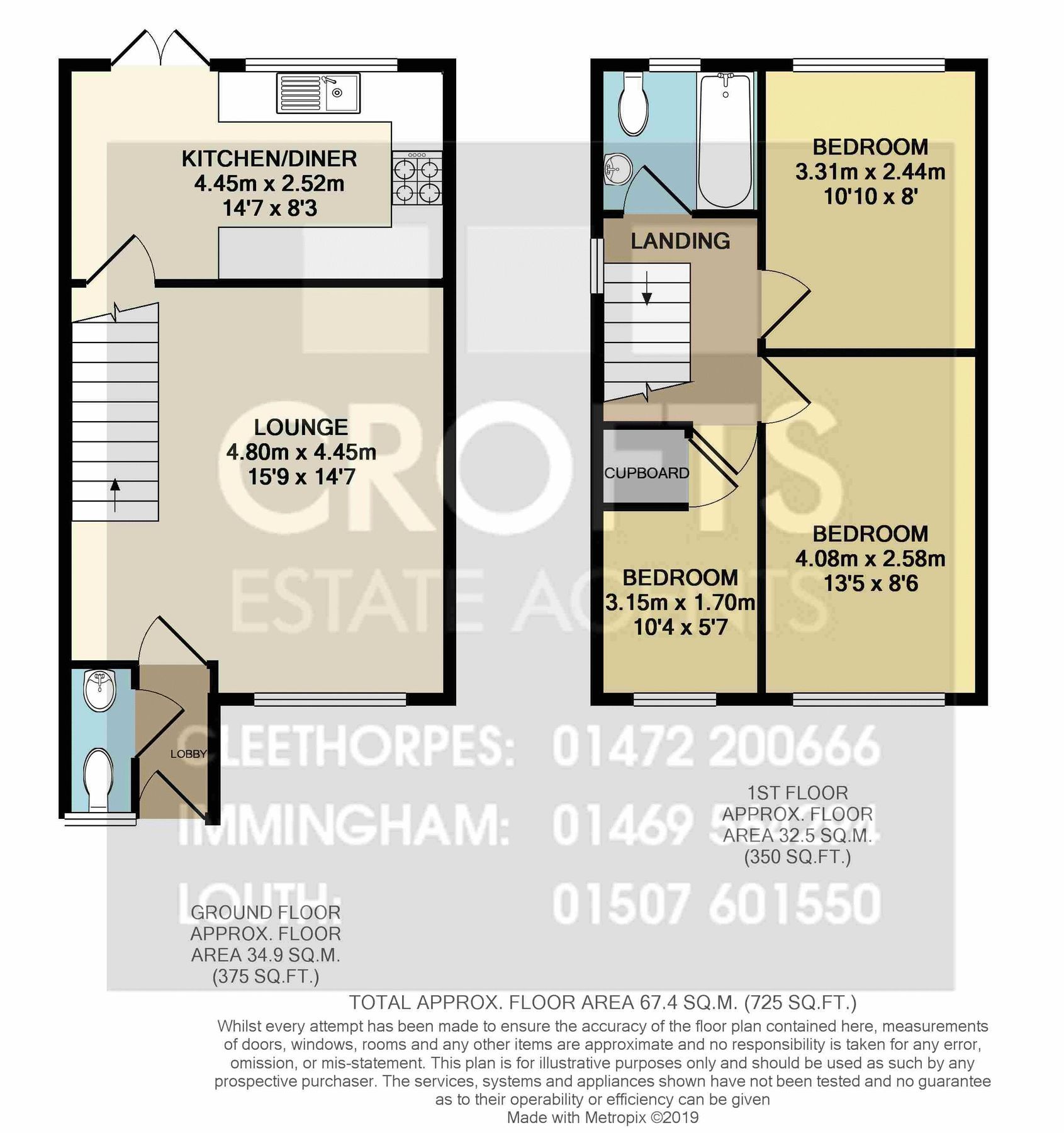 3 bed semidetached house to rent in Belgrave Road, Scartho Top