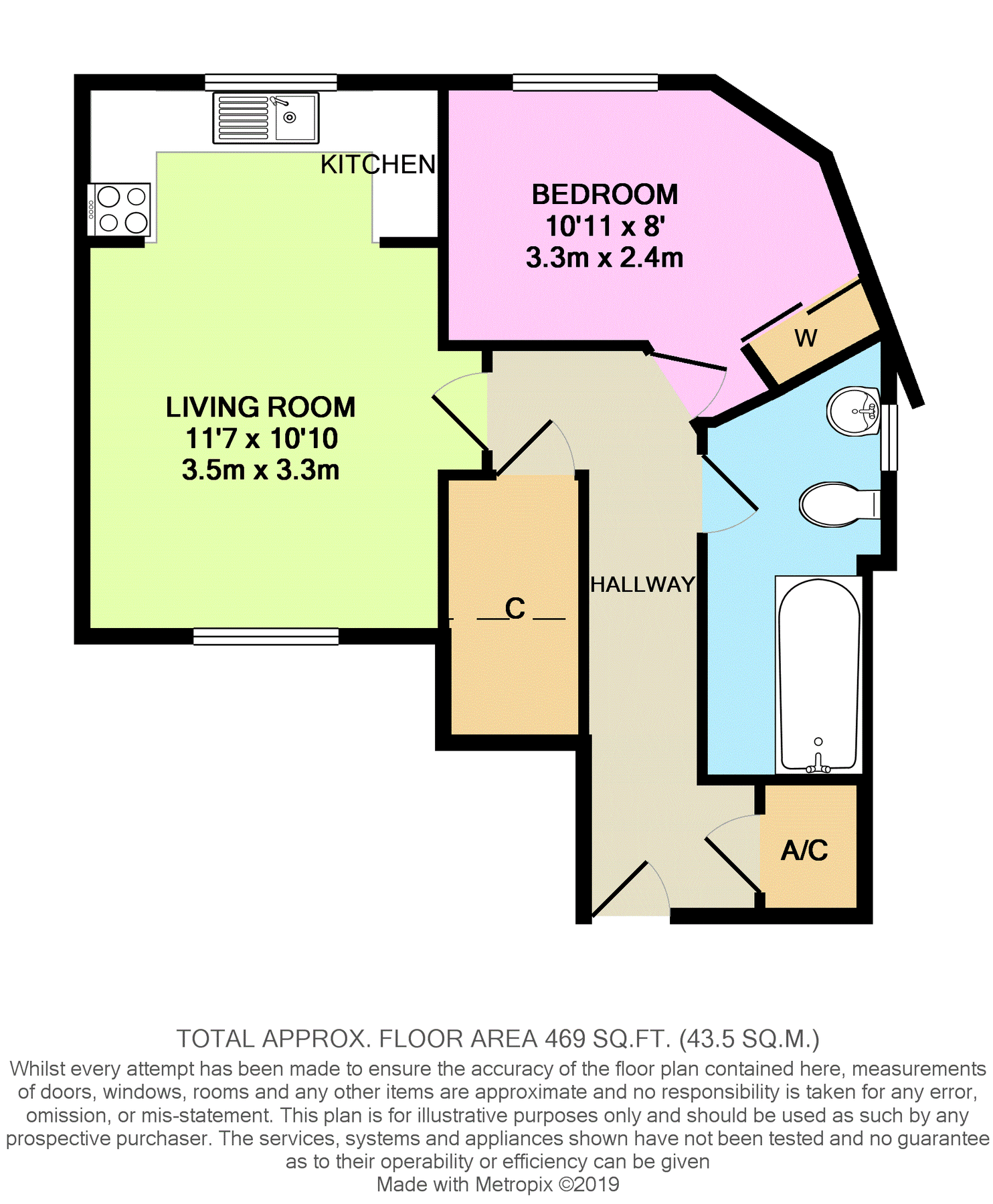 1 bed flat to rent in Crudwell, Malmesbury, Wiltshire SN16 Zoopla