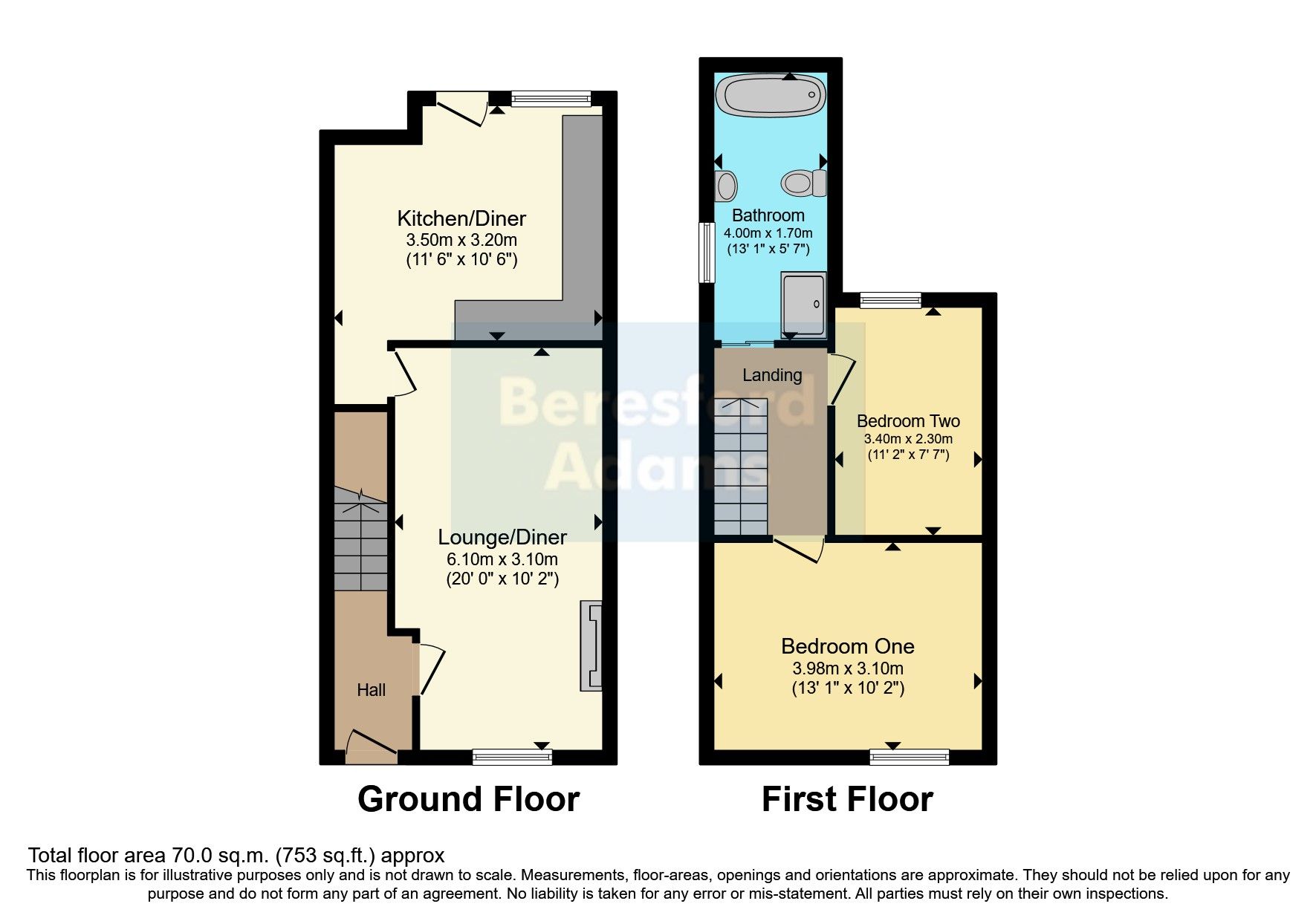 2 bed end terrace house for sale in Madoc Street West, Porthmadog