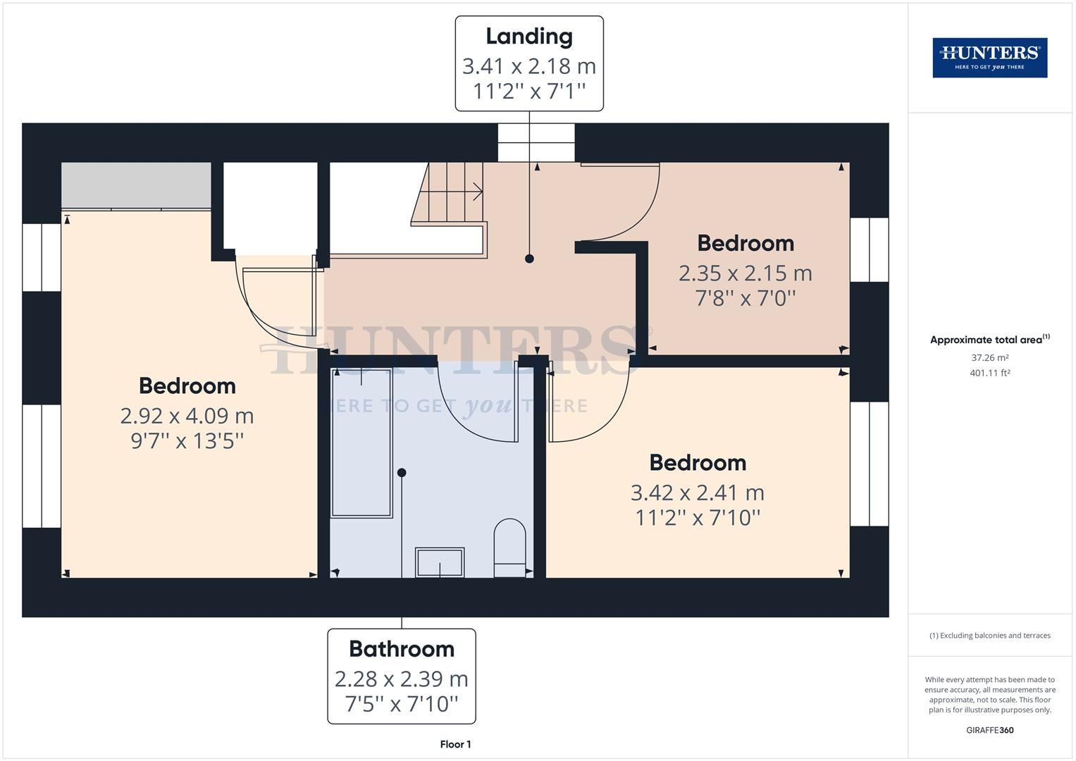 3 bed property for sale in Frazer Road, Consett DH8 Zoopla