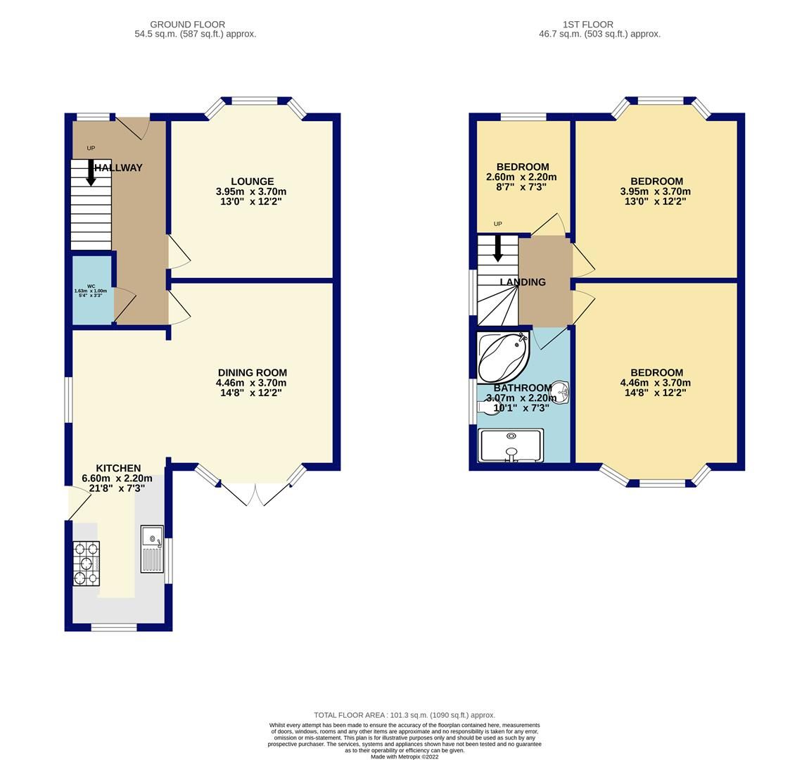 3 bed detached house for sale in Gilmore Drive, Prestwich, Manchester
