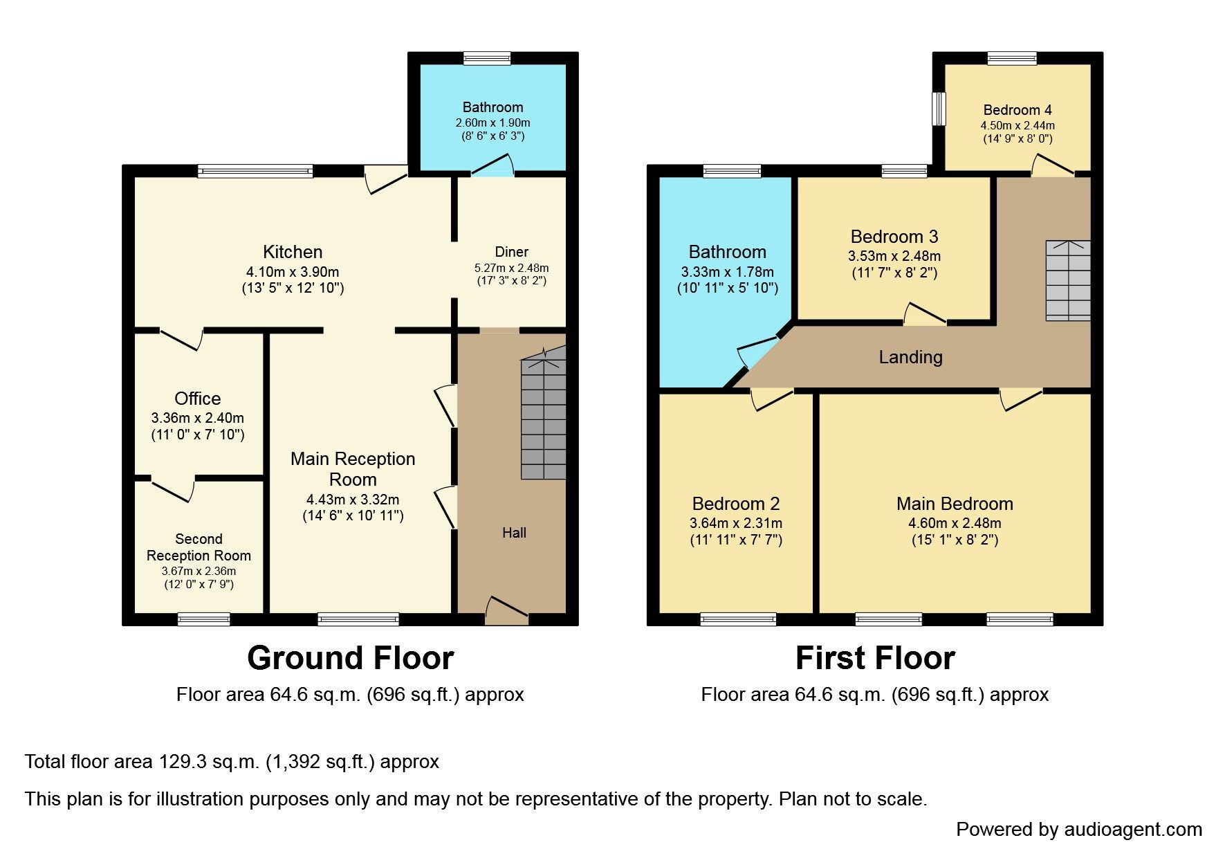 4 bed end terrace house for sale in Boleyn Road, London E7 Zoopla