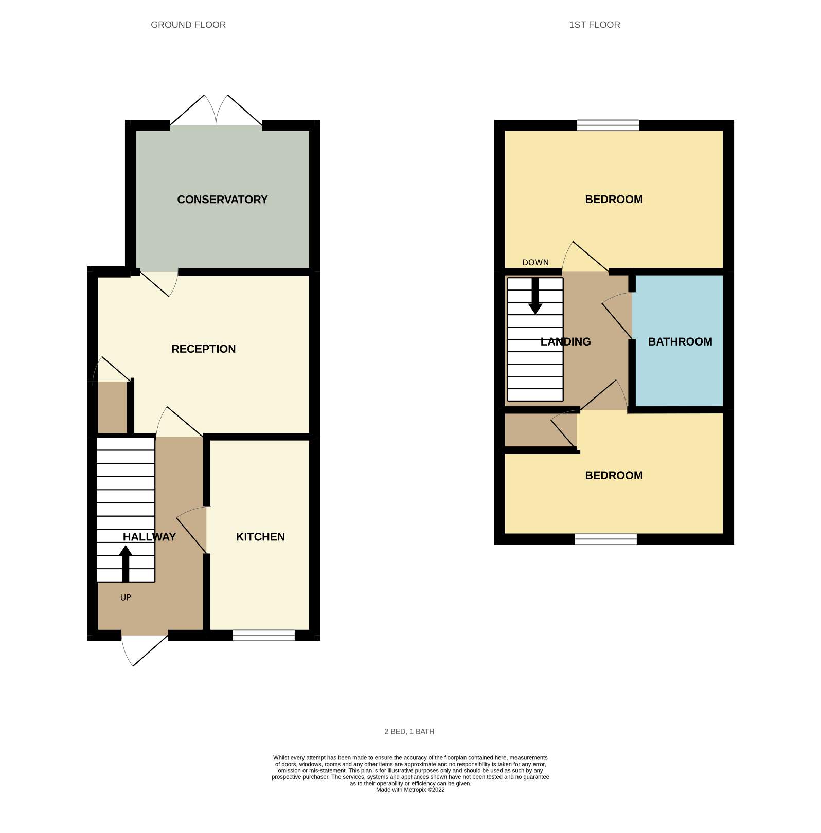 2 bed semidetached house for sale in Yew Tree Lane, Rowley Regis B65