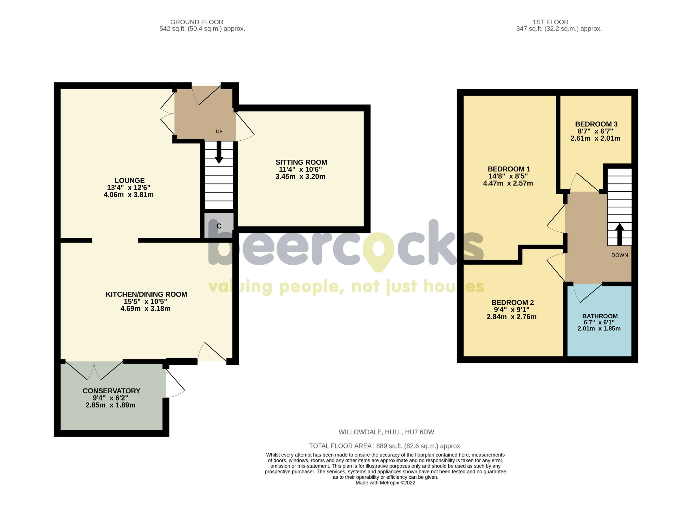 3 bed semidetached house for sale in Willowdale, Hull, East Yorkshire