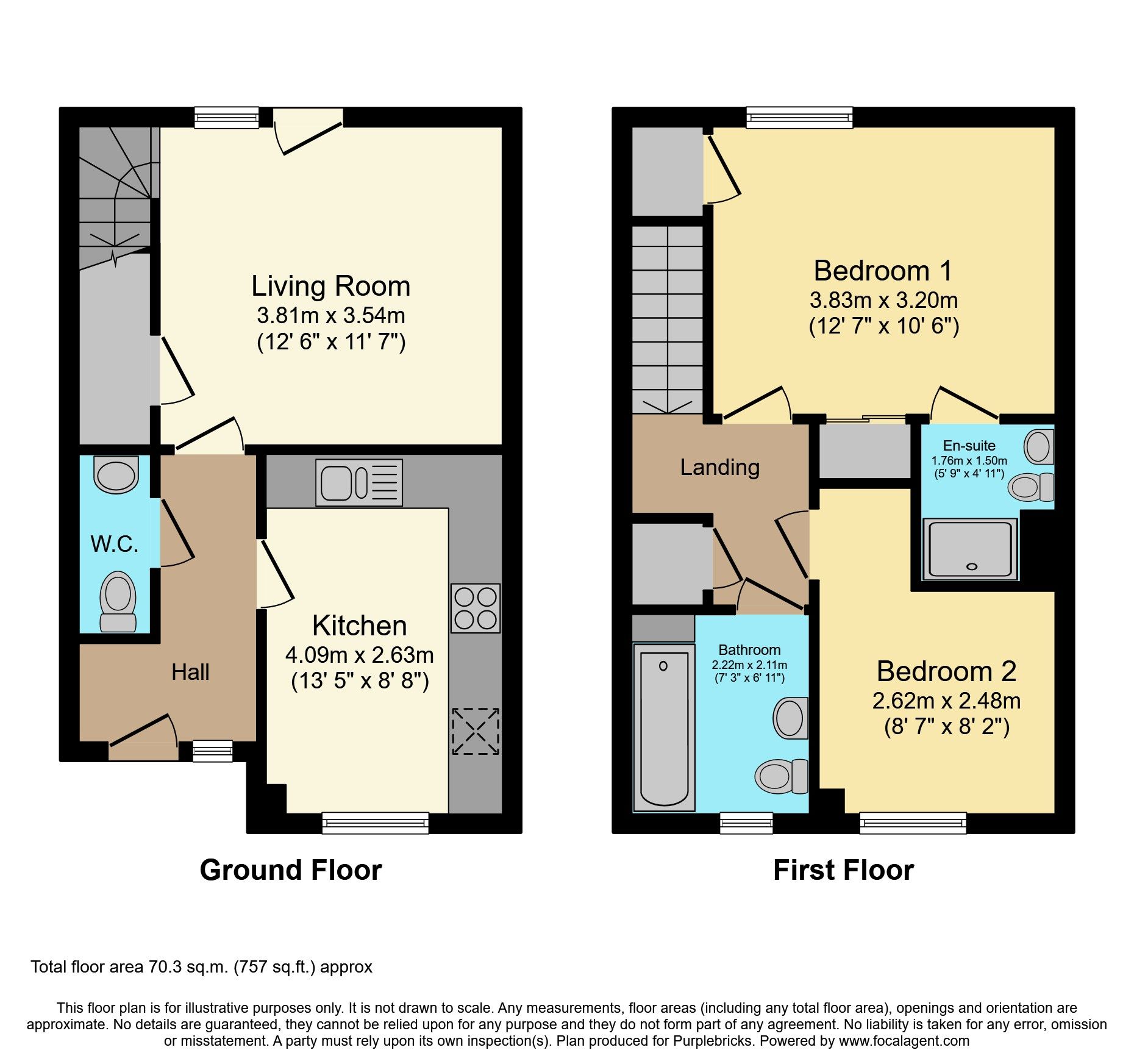 2 bed town house for sale in Castle Croft Drive, Sheffield S2 Zoopla