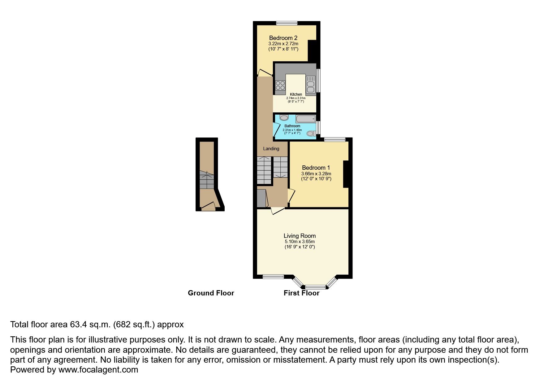 2 bed flat for sale in Colfe Road, Forest Hill SE23 Zoopla