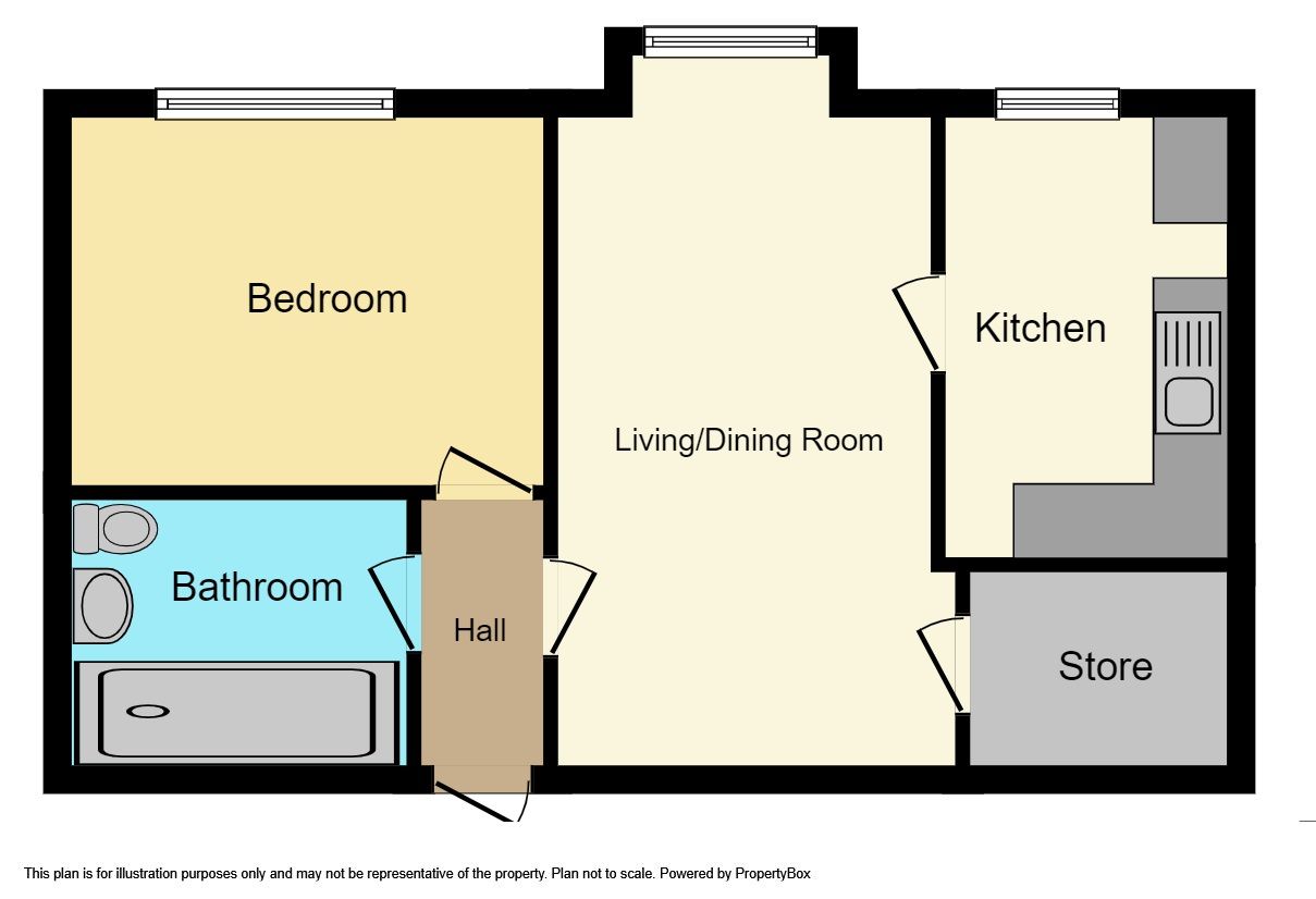 1 bed flat to rent in Lynton Court, Hartlepool TS26 Zoopla