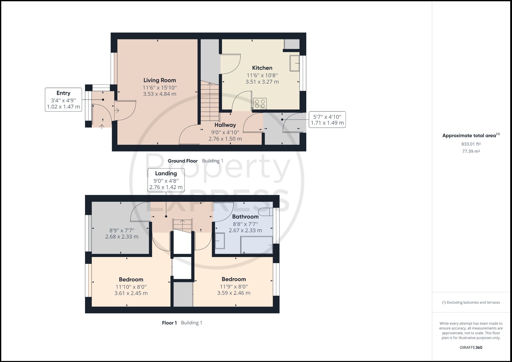 3 bed terraced house for sale in Cleveland Street, Normanby, North