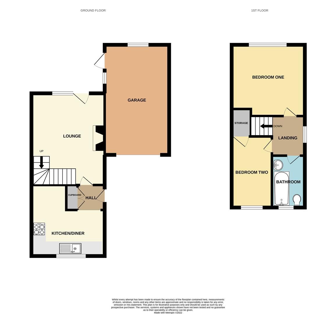 2 bed semidetached house for sale in Trueman Green, Maltby, Rotherham