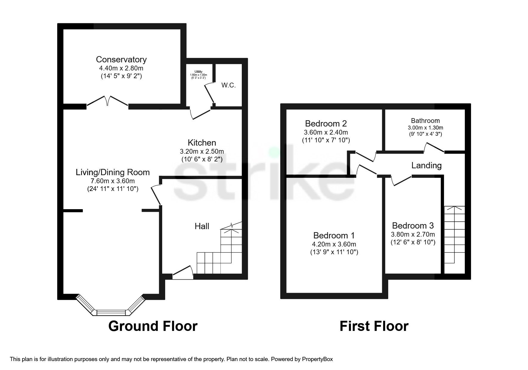 3 bed semidetached house for sale in Parkside, Darlington DL1 Zoopla