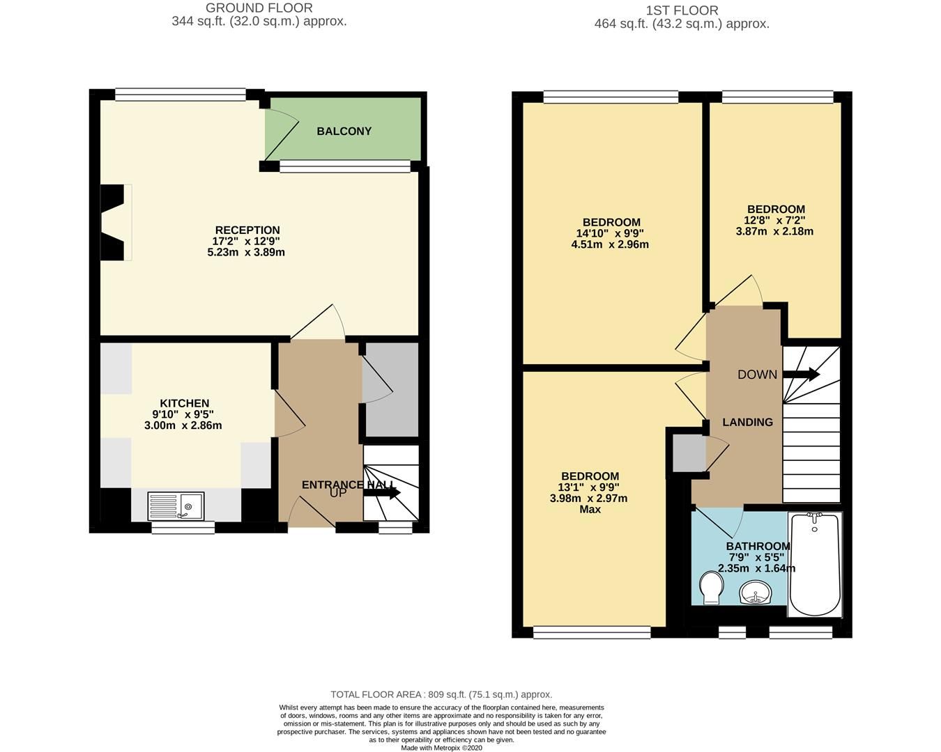 3 bed flat to rent in Gilbert House, Usk Street, Bethnal Green E2 Zoopla
