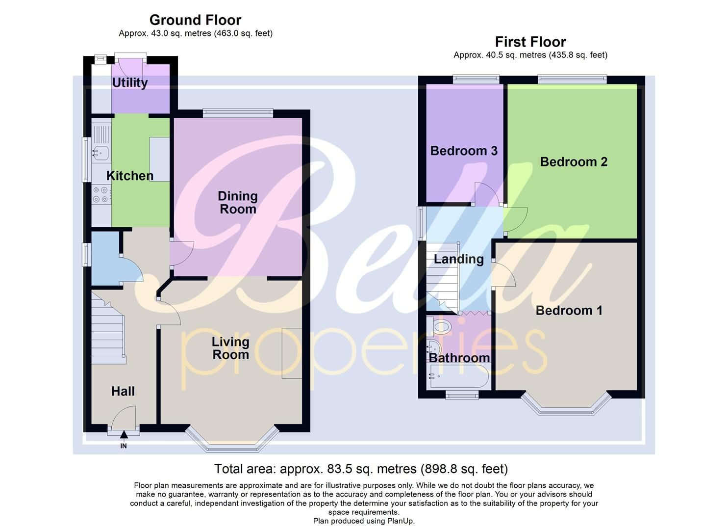 3 bed semidetached house for sale in Warwick Road, Scunthorpe DN16 Zoopla