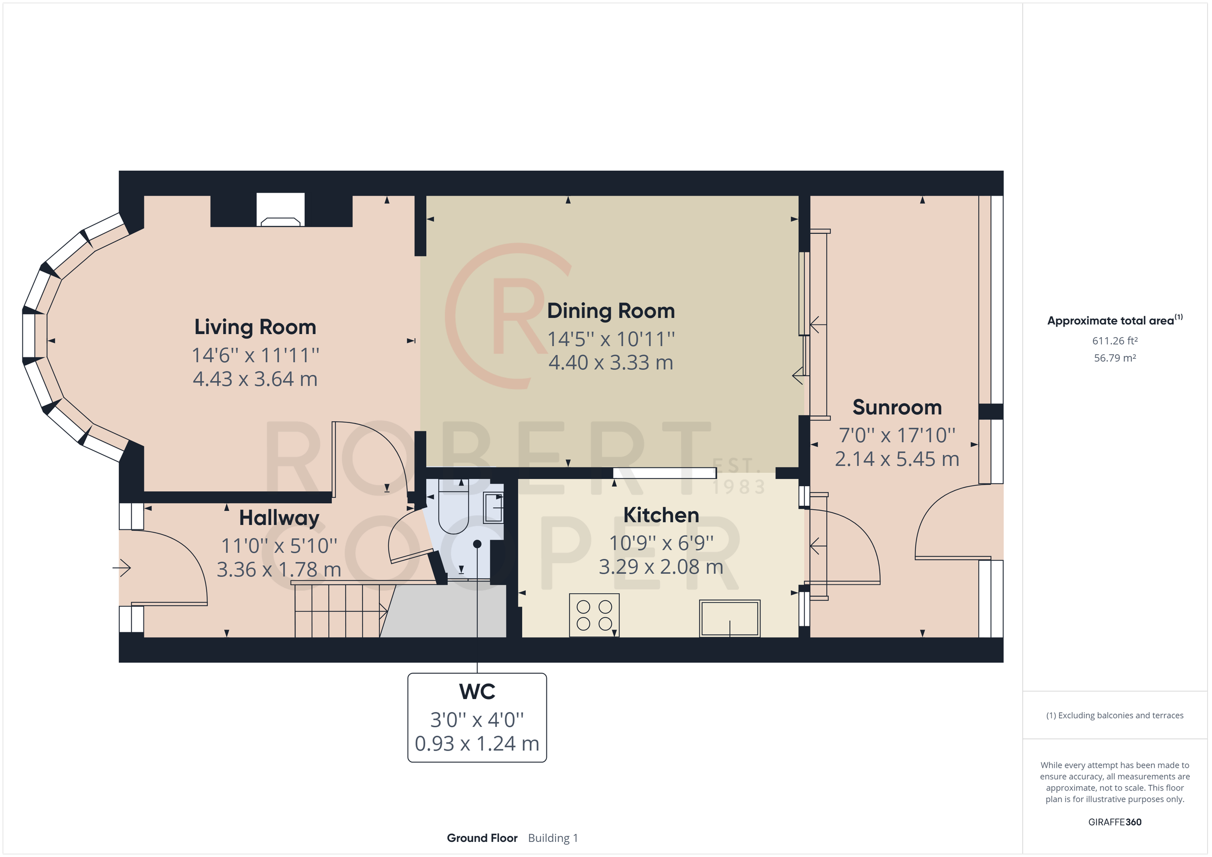 3 bed terraced house for sale in Torcross Road, Ruislip HA4 Zoopla