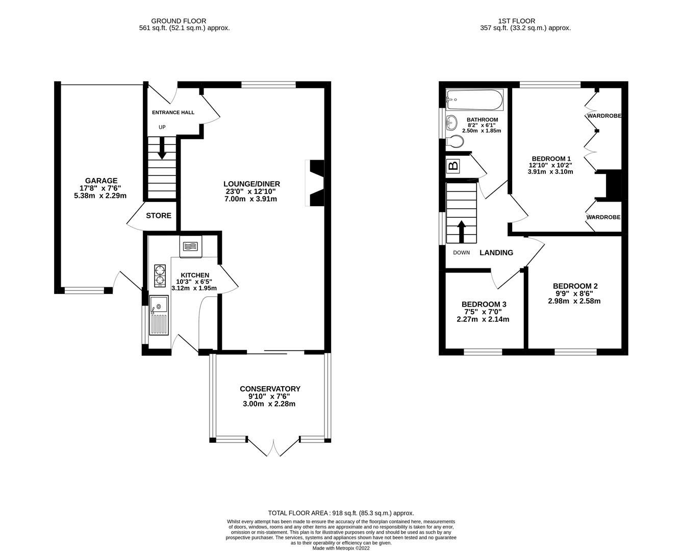 3 bed semidetached house for sale in Abbey View Road, Sheffield S8