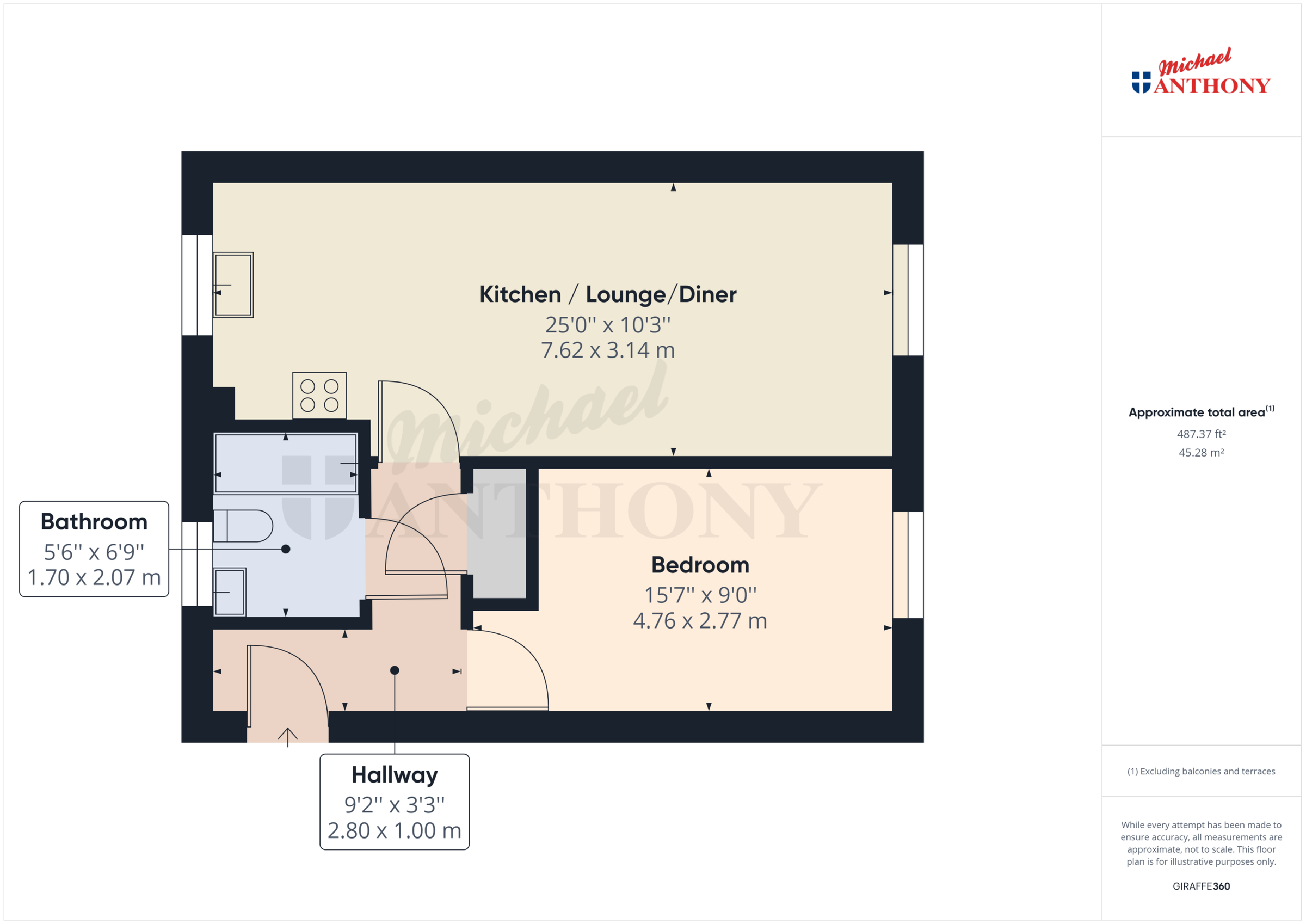 1 bed flat for sale in Prince Rupert Drive, Aylesbury HP19 Zoopla