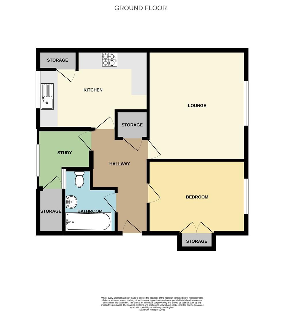 1 bed flat for sale in Huntsman Road, Ilford IG6 Zoopla