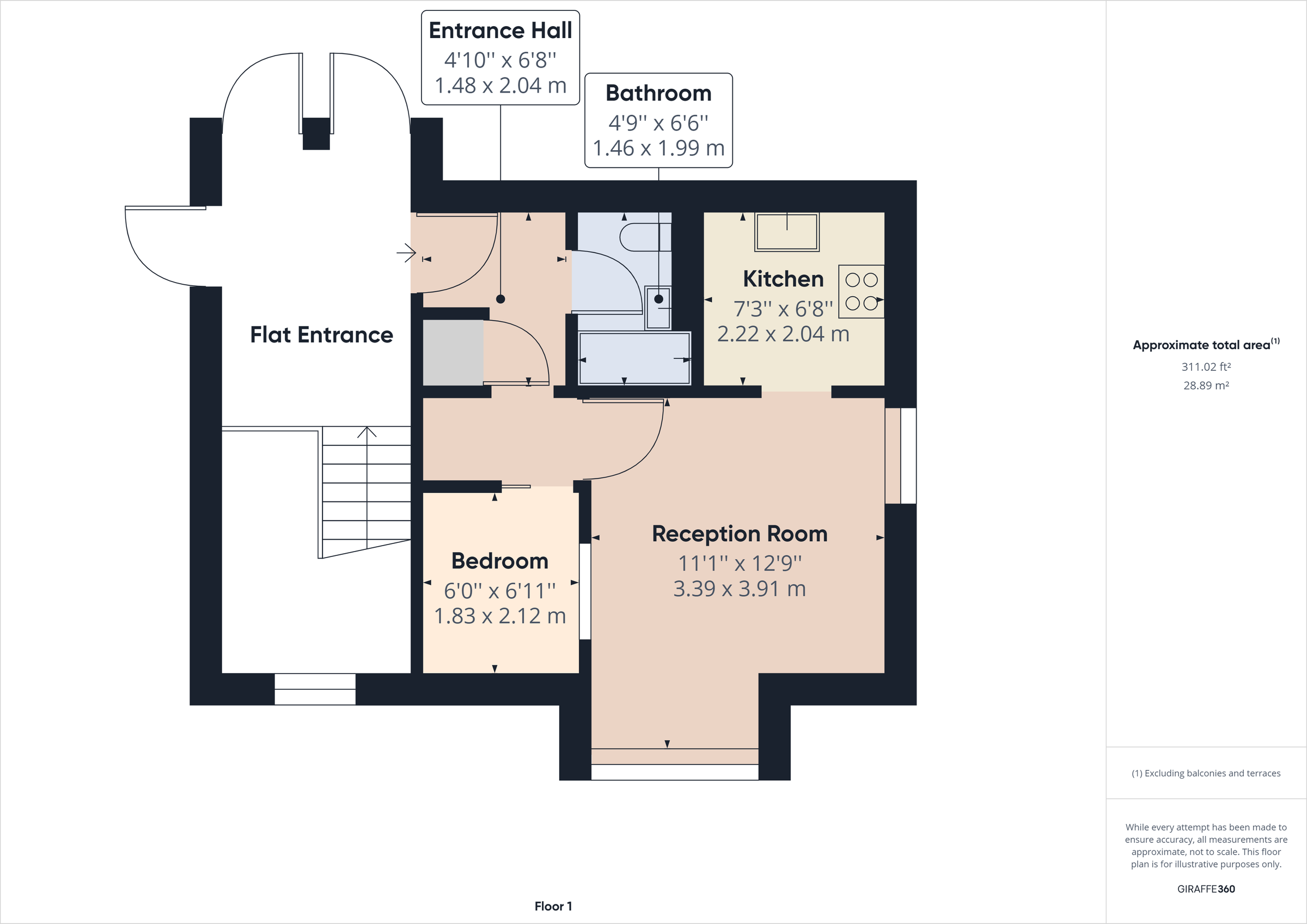 Studio for sale in Snowdon Drive, London NW9 Zoopla
