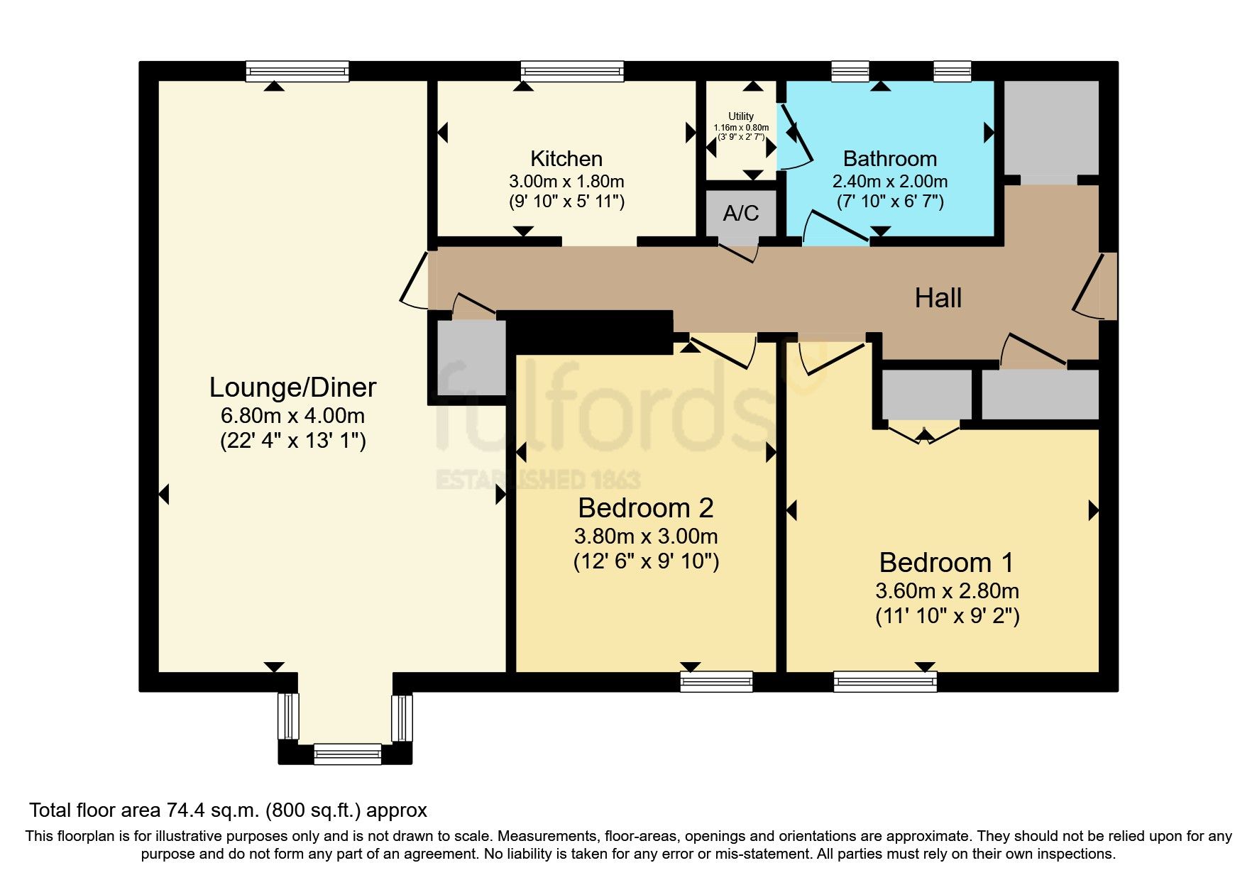 2 bed flat for sale in Mannamead Court, Plymouth, Devon PL3 Zoopla