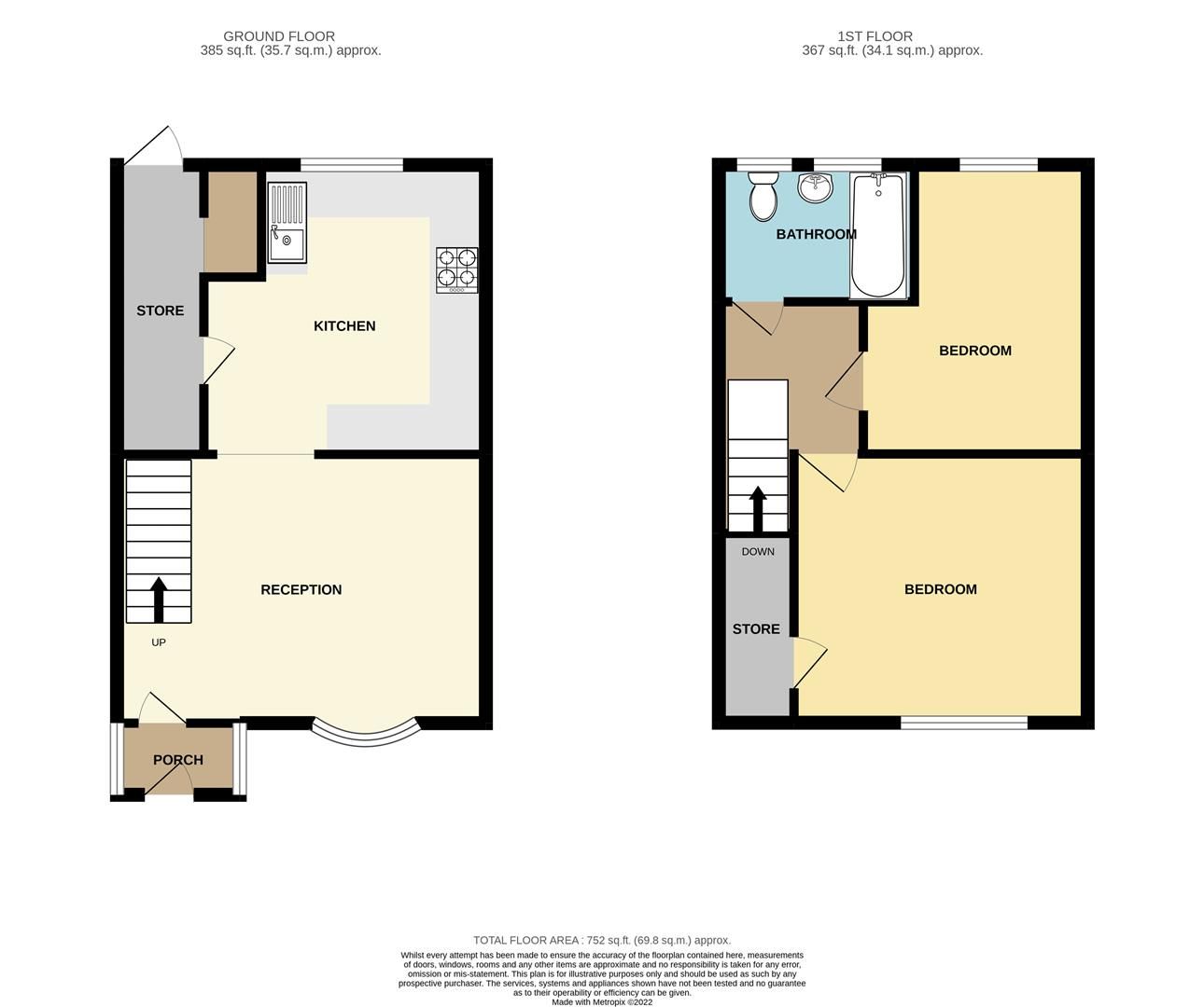 2 bed terraced house for sale in Manford Way, Chigwell IG7 Zoopla