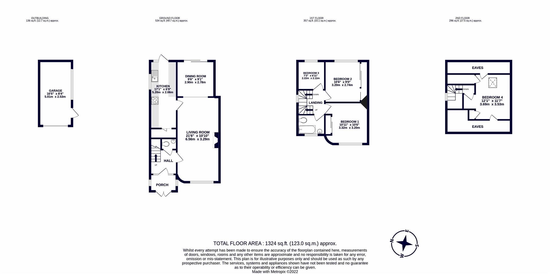4 bed semidetached house for sale in Warwick Avenue, Harrow HA2 Zoopla