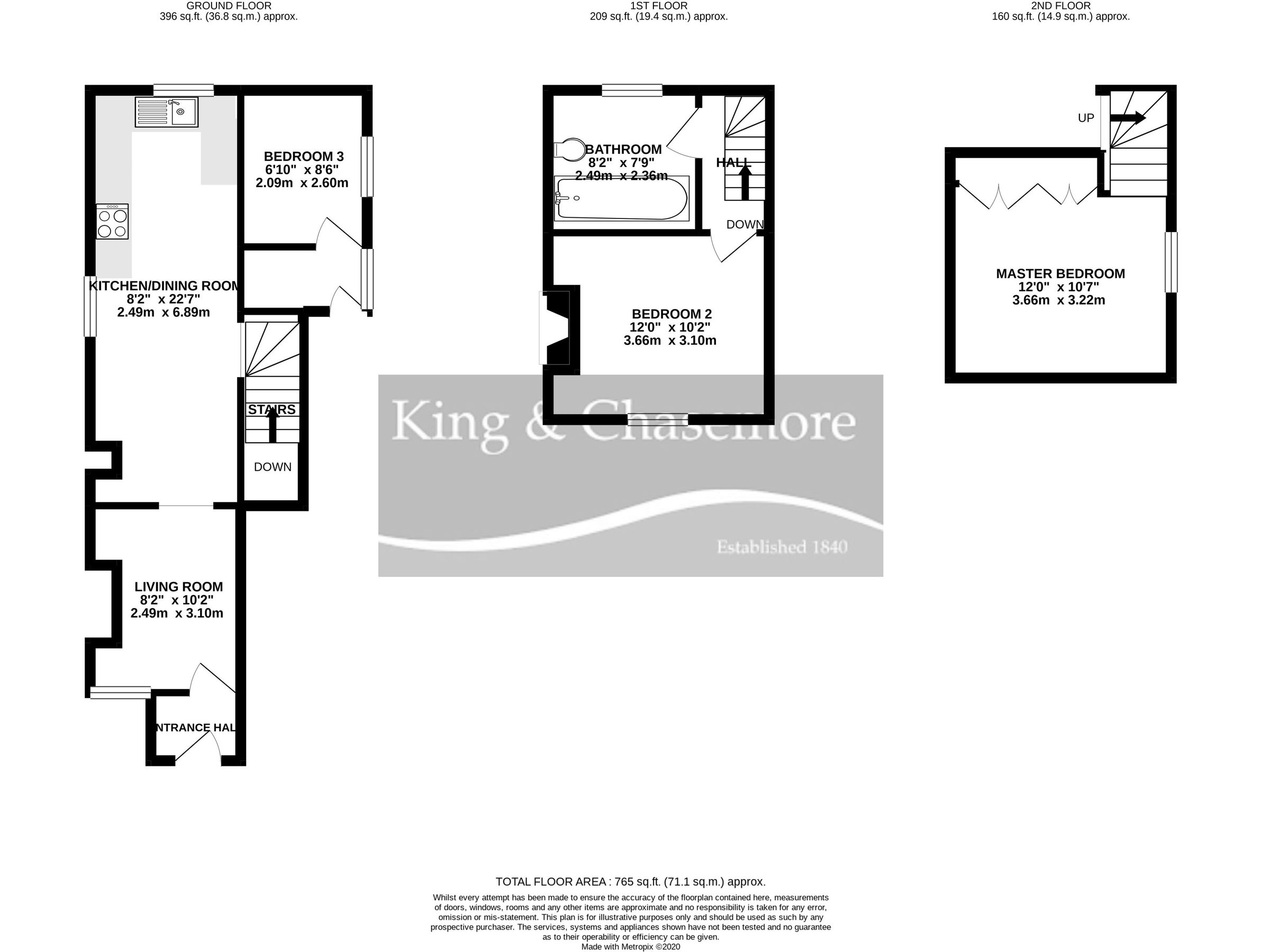 2 bed property to rent in Snow Hill Crawley Down, Crawley RH10 Zoopla