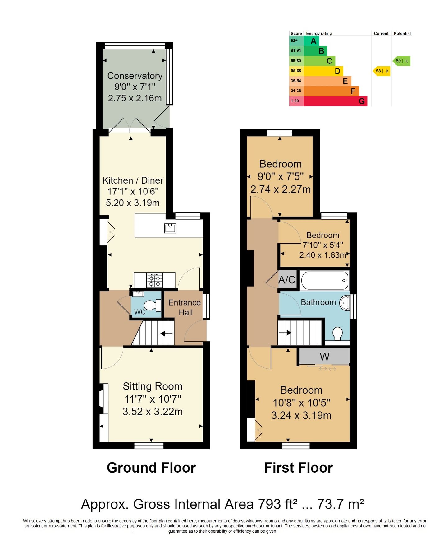 3 bed semidetached house for sale in Napier Road, Tunbridge Wells