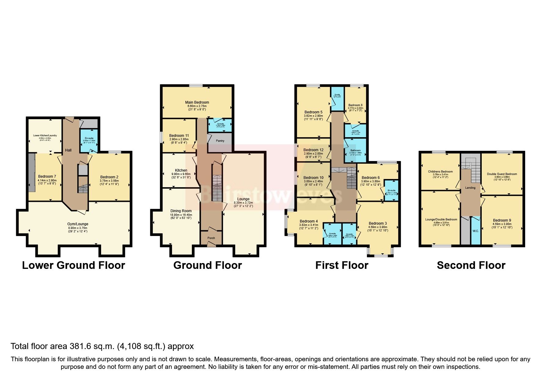 13 bed semidetached house for sale in Ida Road, Skegness PE25 Zoopla