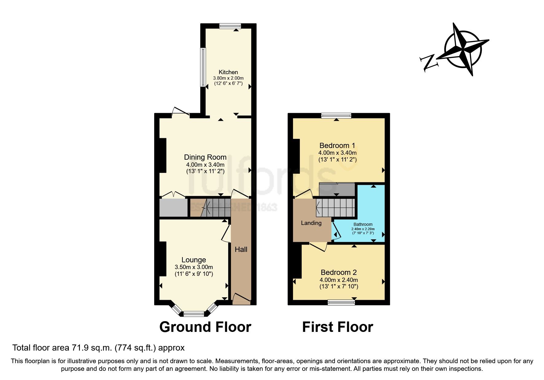 2 bed terraced house for sale in Welsford Avenue, Plymouth PL2 Zoopla