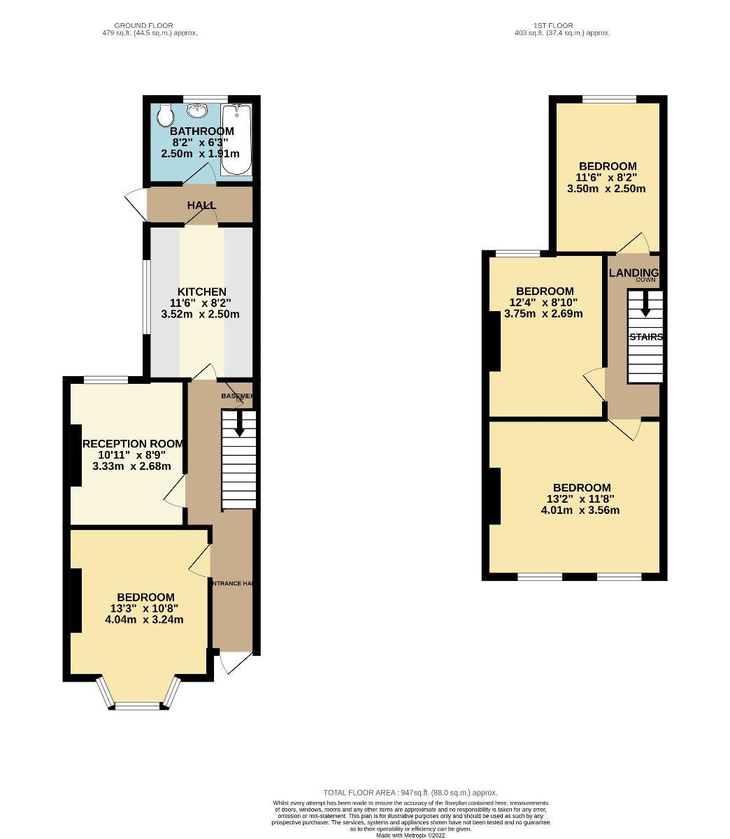 4 bed terraced house to rent in Albert Square, London E15 Zoopla