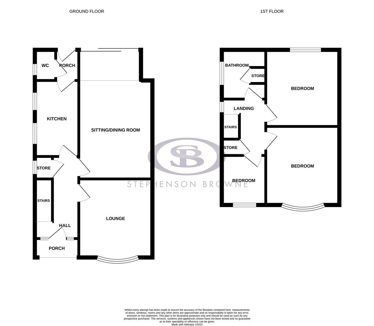 3 bed semidetached house for sale in Mablins Lane, Crewe CW1 Zoopla