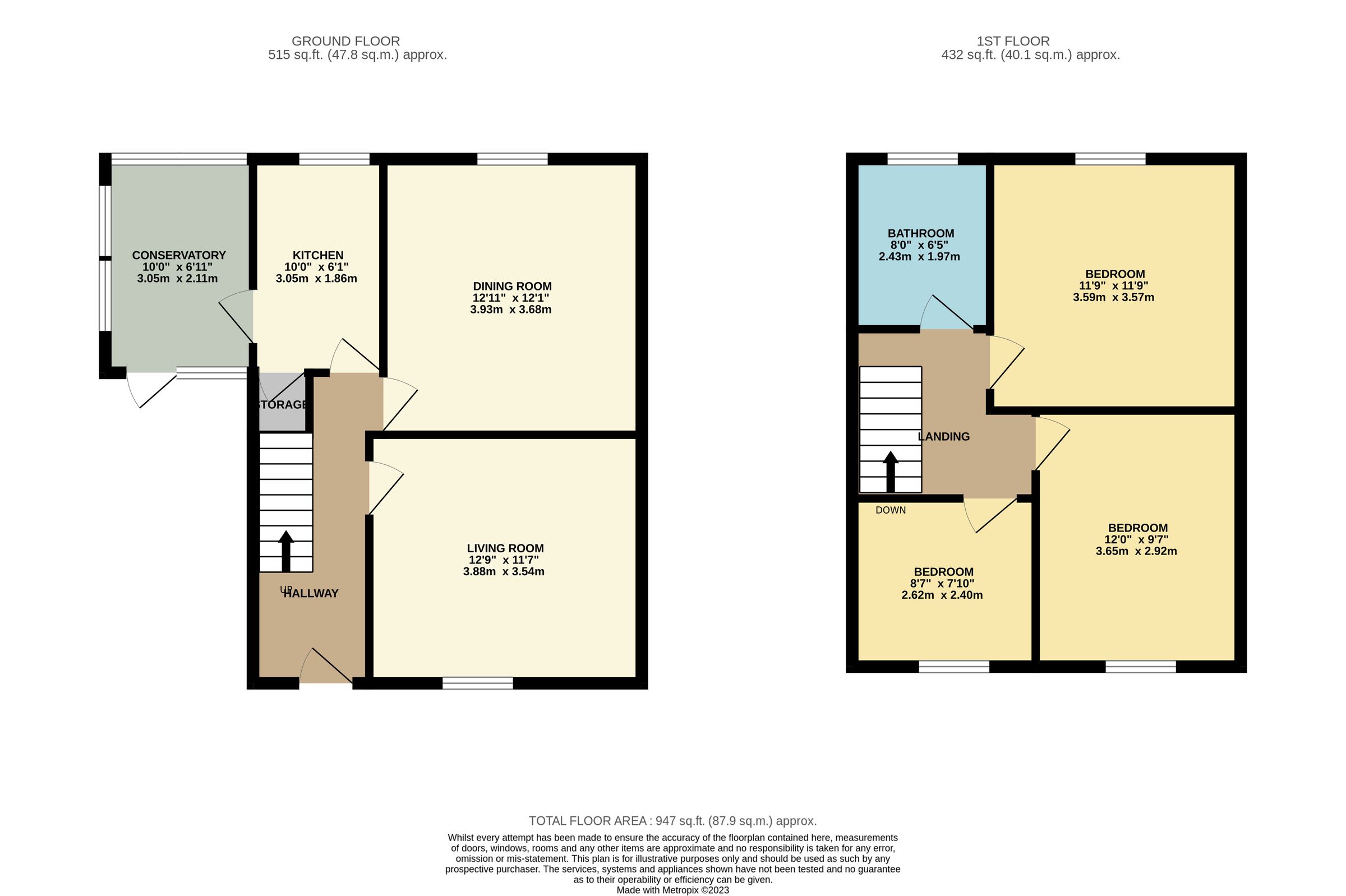 3 bed semidetached house for sale in Hilda Avenue, Tottington, Bury