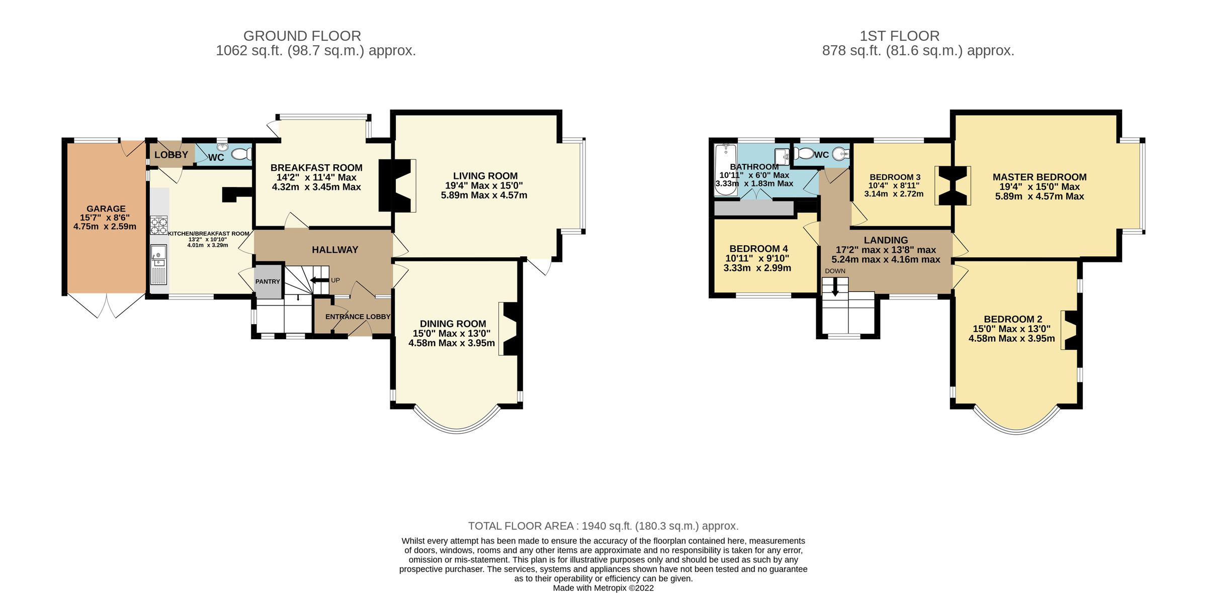 4 bed detached house for sale in Quebec Road, Dereham NR19 Zoopla