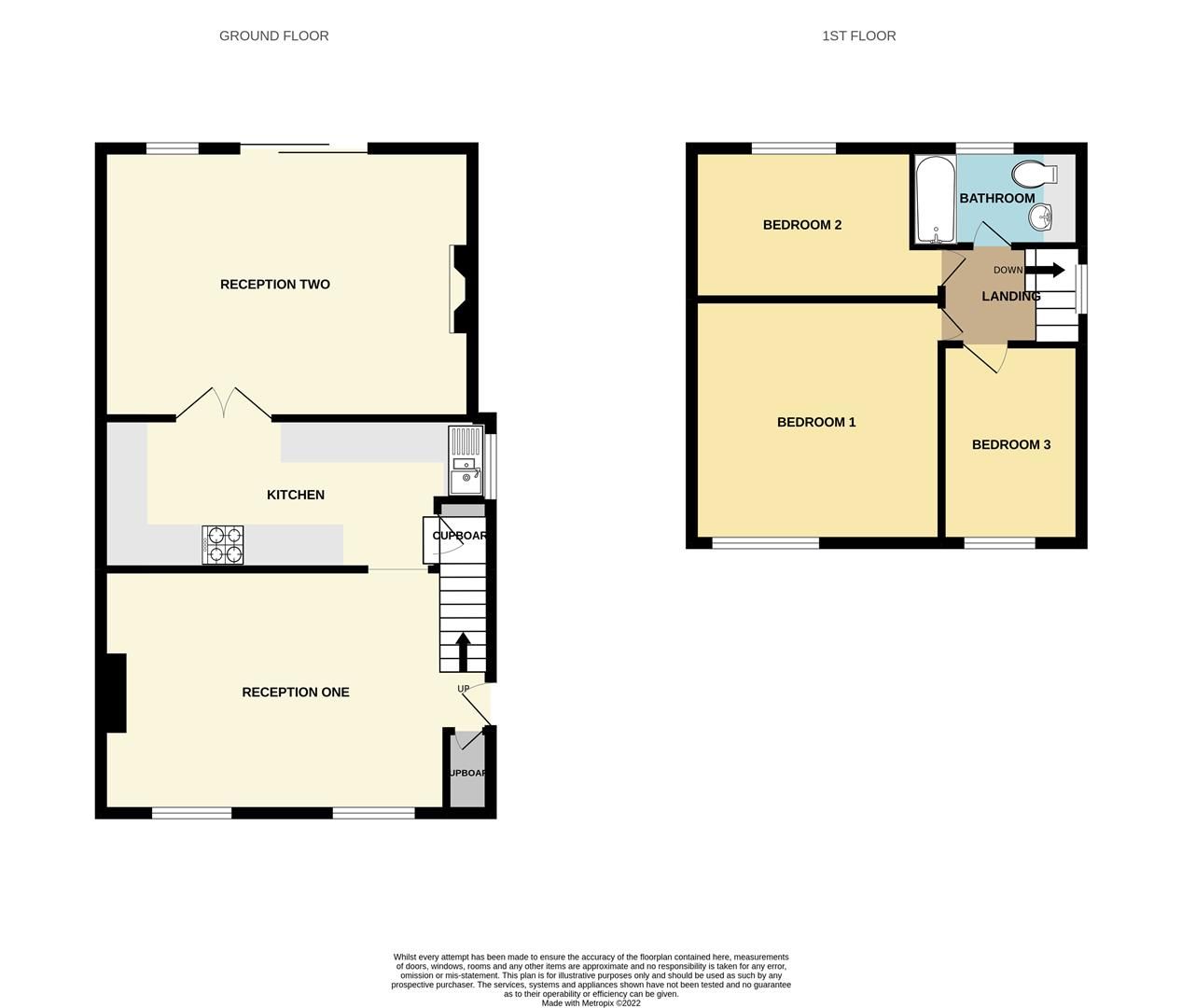 3 bed semidetached house for sale in Crossways Road, Knowle, Bristol
