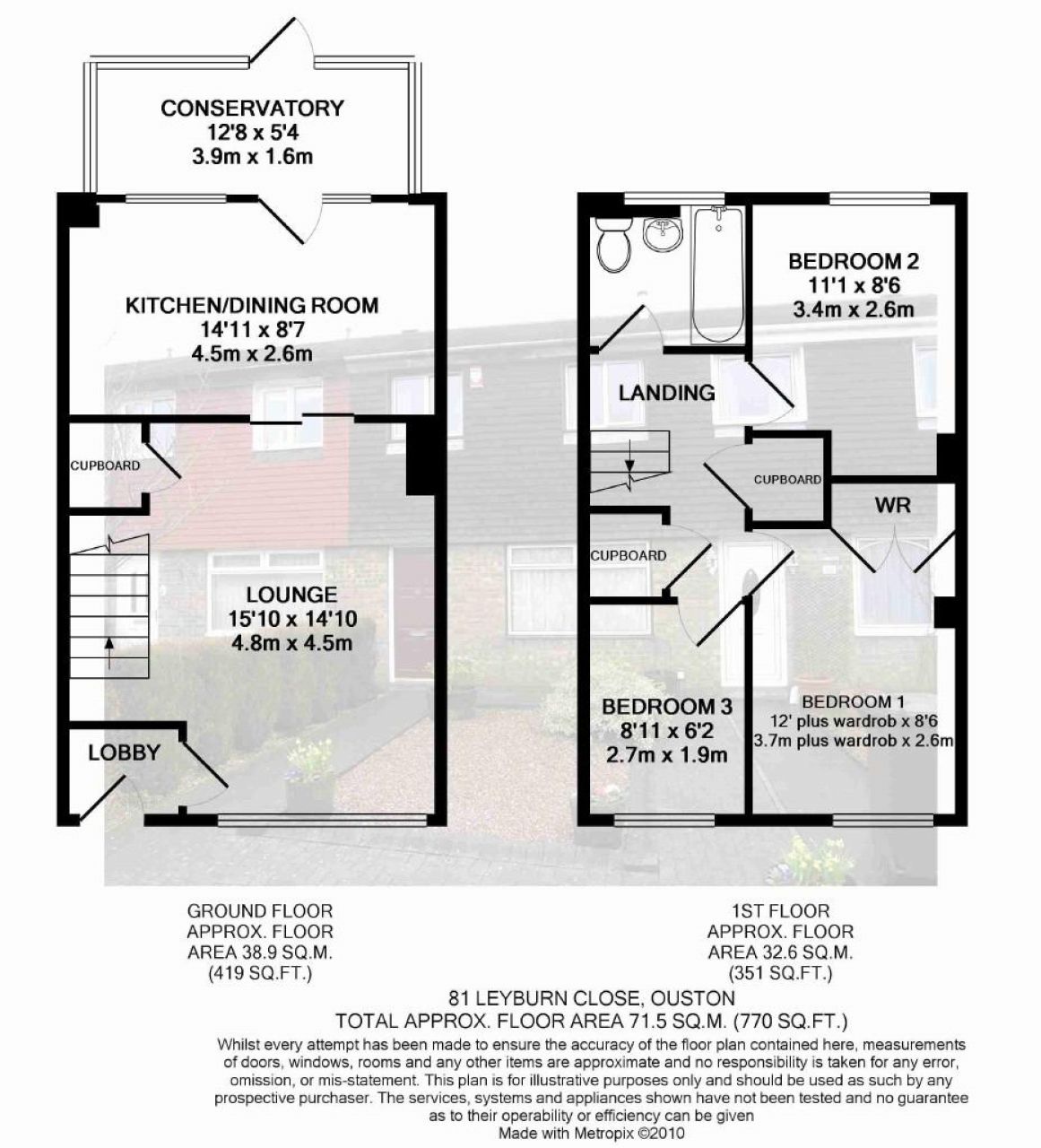 3 bed terraced house to rent in Leyburn Close, Ouston, Chester Le Street DH2 Zoopla