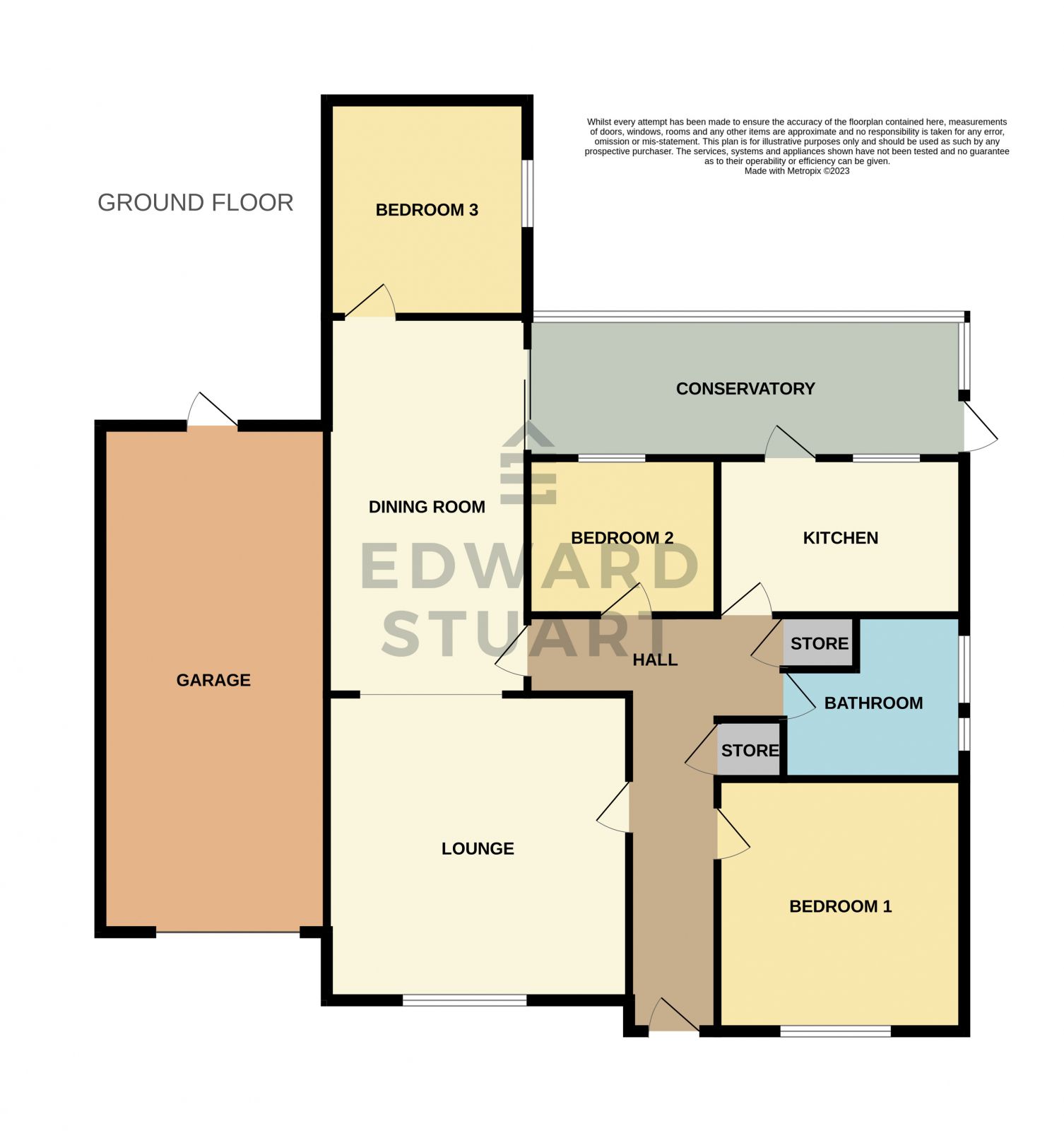 3 bed bungalow for sale in Storers Walk, Eastrea, Peterborough PE7 Zoopla