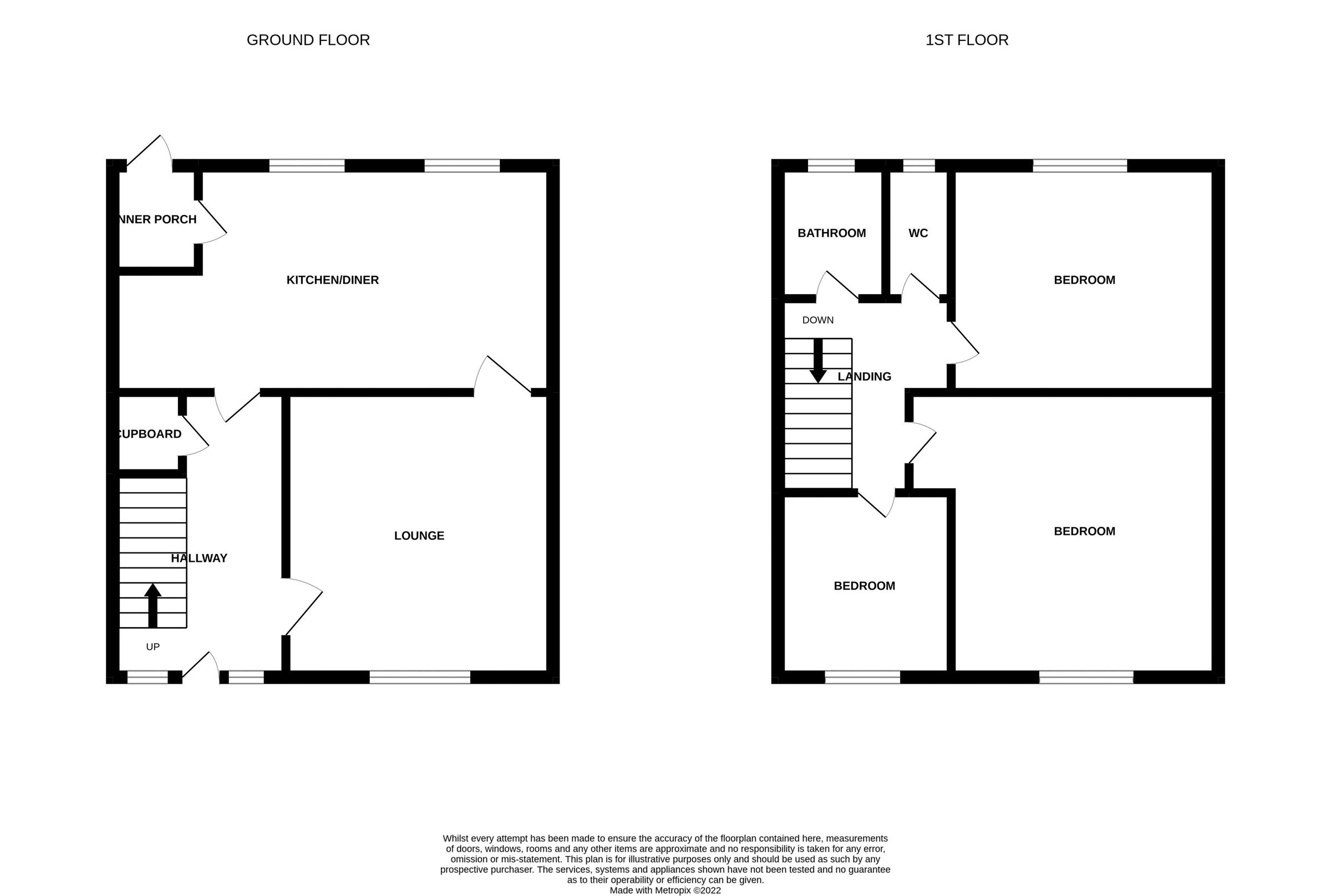 3 bed semidetached house for sale in Ormonde Street, Jarrow NE32 Zoopla