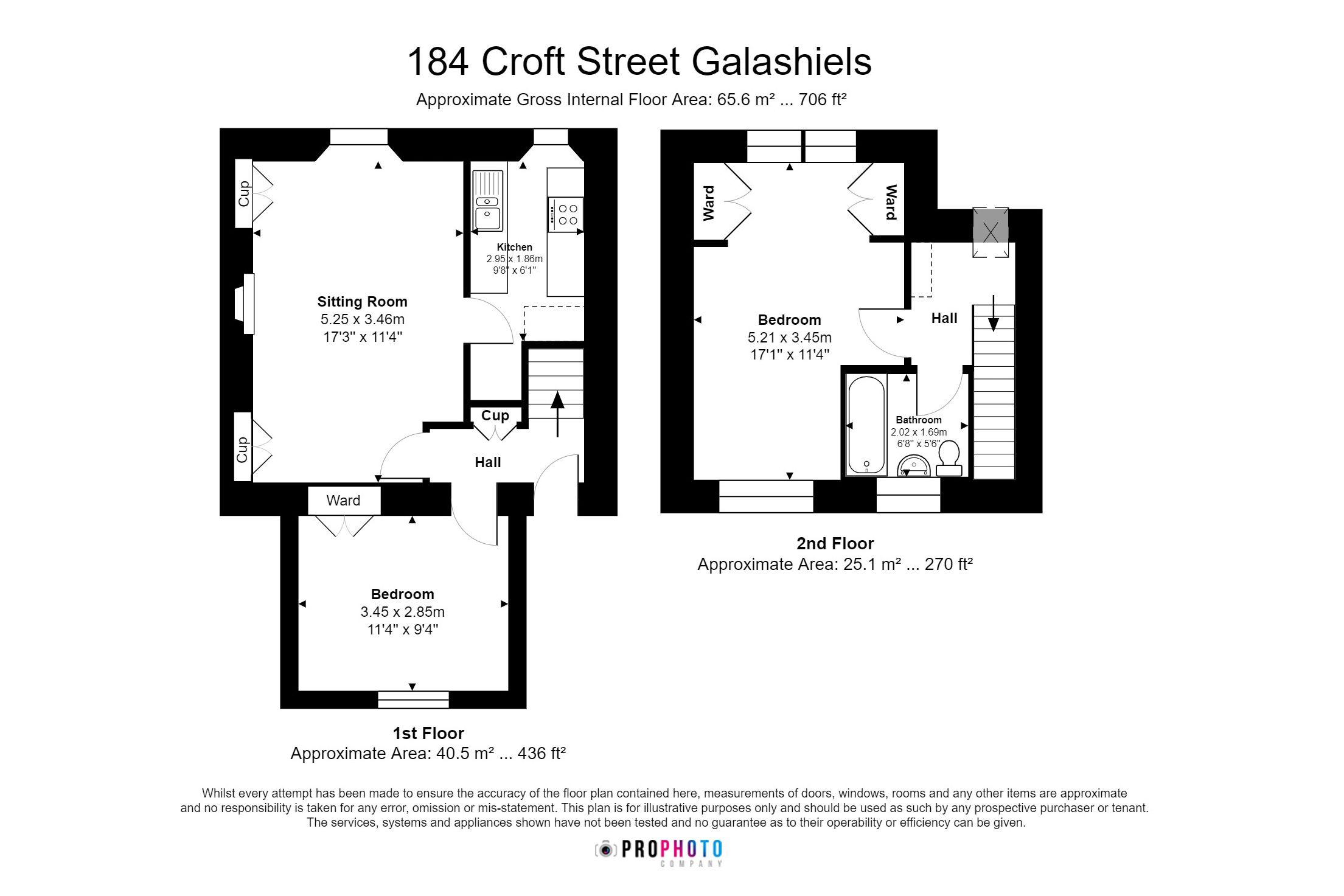 2 bed for sale in Croft Street, Galashiels TD1 Zoopla