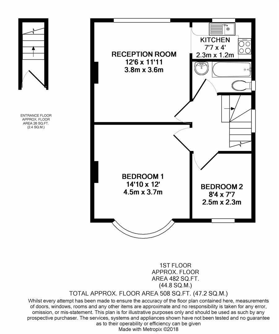 2 bed for sale in Fairfield Crescent, Edgware HA8 Zoopla