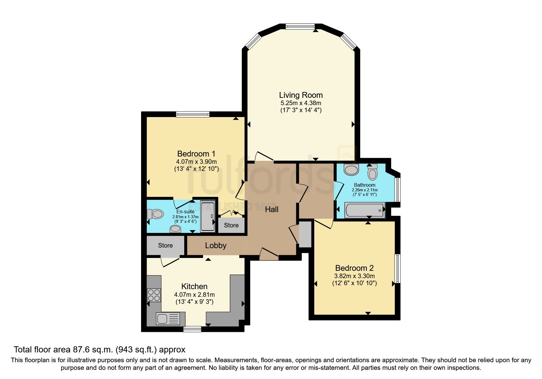 2 bed flat for sale in Elmsleigh Road, Paignton, Devon TQ4 Zoopla