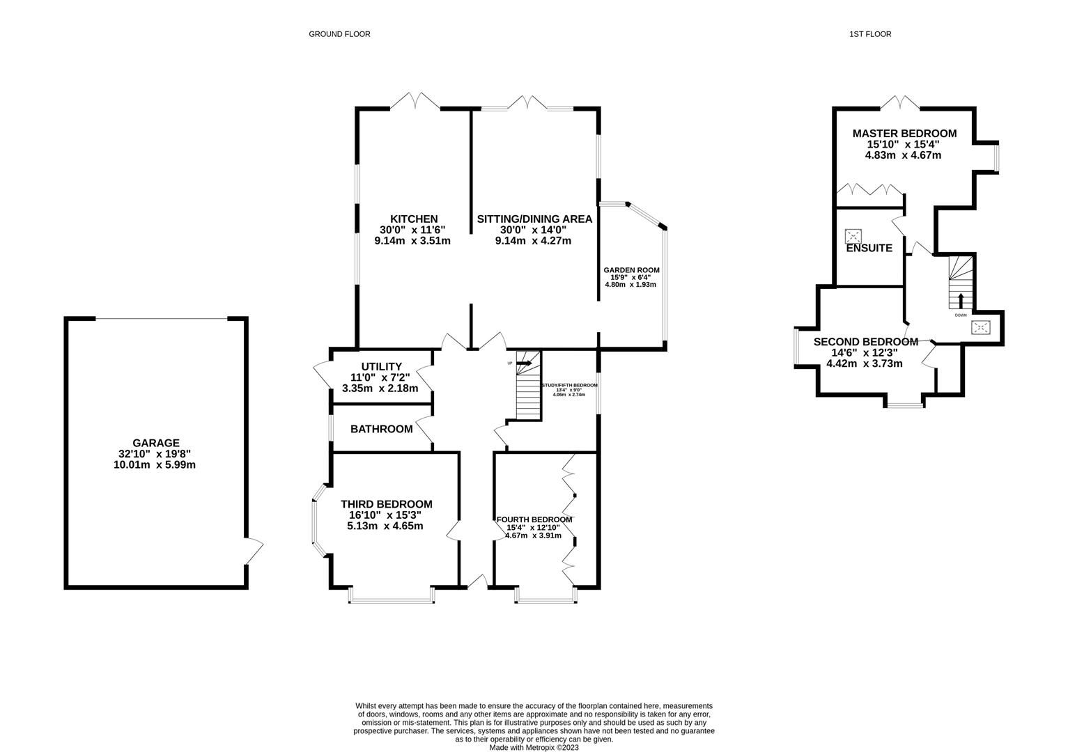 5 bed detached house for sale in Oxenhall, Newent GL18 Zoopla