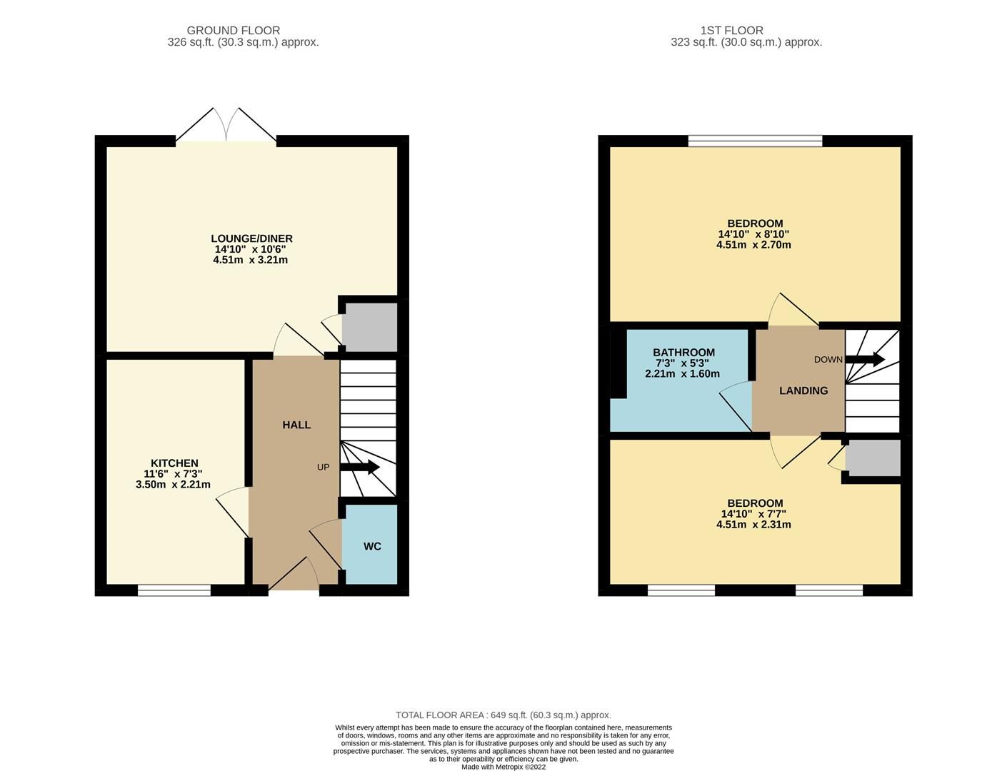 2 bed terraced house for sale in Kempley Drive, Eastfield, Scarborough