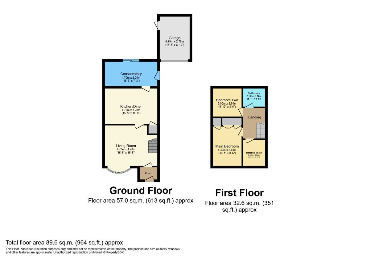 3 bed semidetached house for sale in Bratch Close, Netherton, Dudley