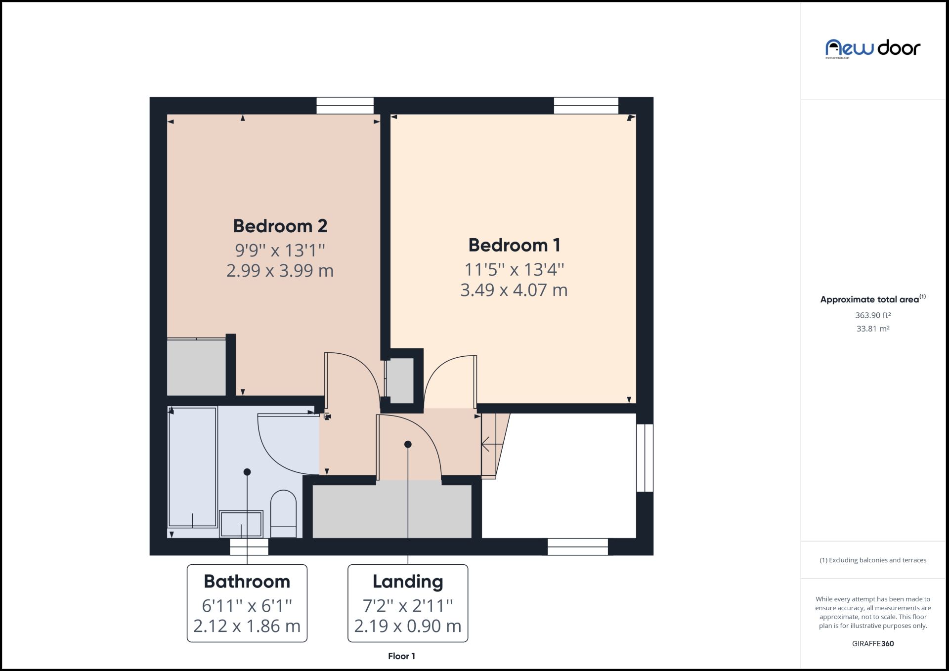 2 bed end terrace house for sale in Park Green, Erskine PA8 Zoopla