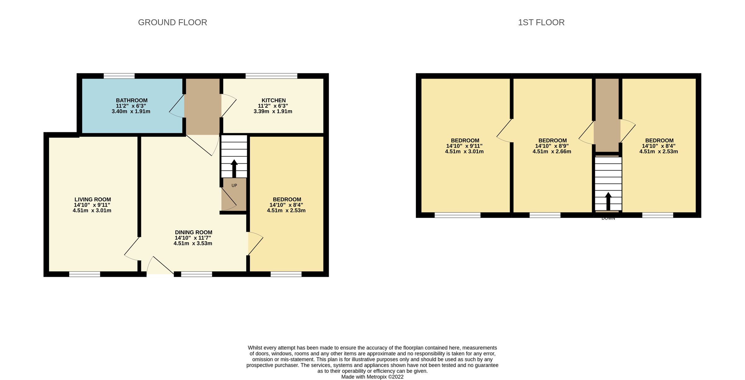 3 bed semidetached house for sale in Duff Street, Keith AB55 Zoopla