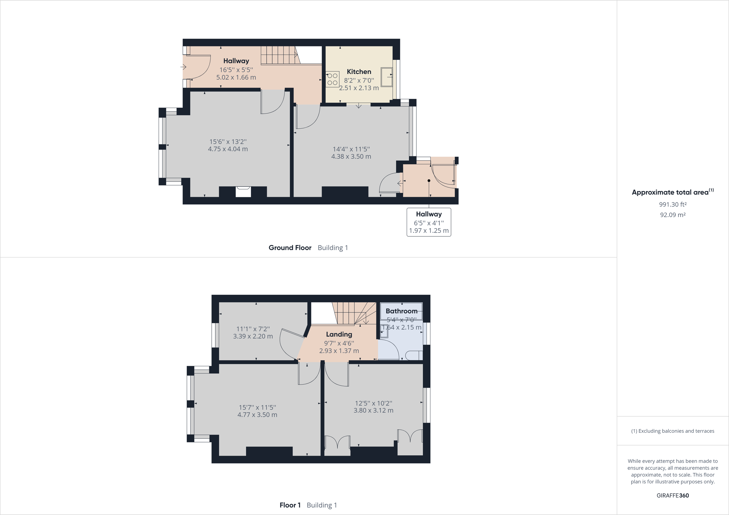 3 bed terraced house to rent in Westcott Street, Holderness Road HU8 Zoopla