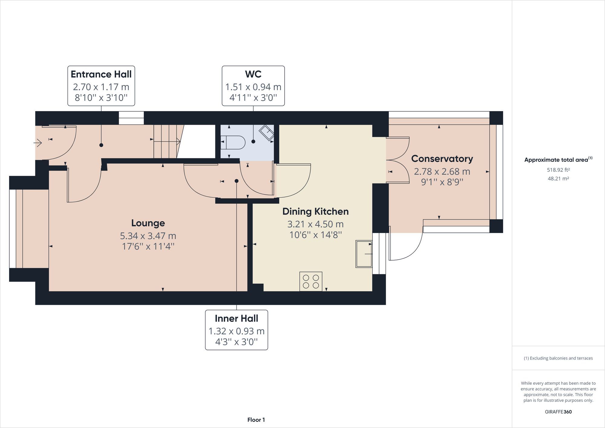 4 bed semidetached house for sale in Coopers Way, Blackpool FY1 Zoopla
