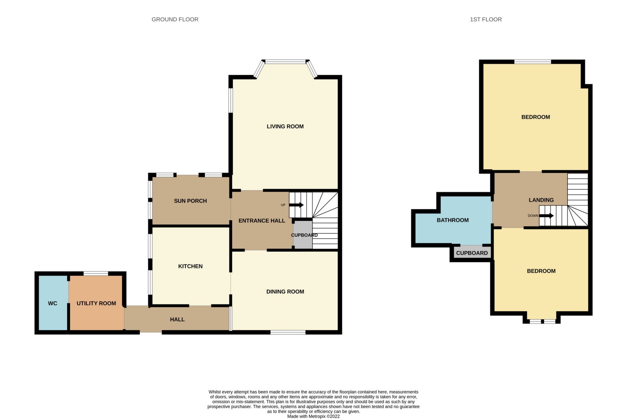 2-bed-semi-detached-house-for-sale-in-riverside-road-wormit-dd6-zoopla