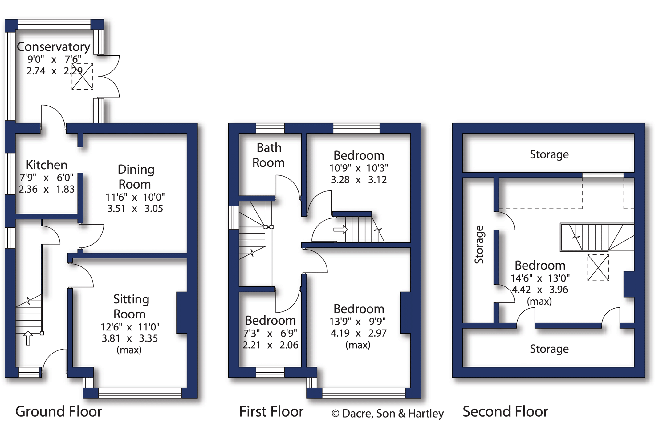 4 bed semidetached house for sale in Milner Bank, Otley, West